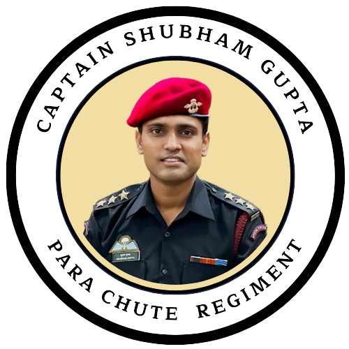 <br />
<b>Warning</b>:  Undefined variable $coname in <b>/home/u817263081/domains/captainshubhamgupta.in/public_html/header.php</b> on line <b>2839</b><br />
